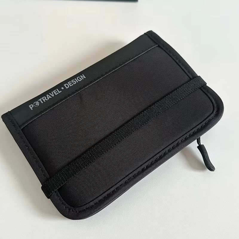 Portfel z blokadą RFID i zabez – Interior Design Documentation recenzja i cena